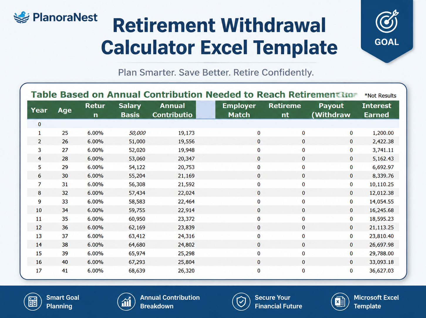 retirement withdrawal calculator excel template — Goal sheet
