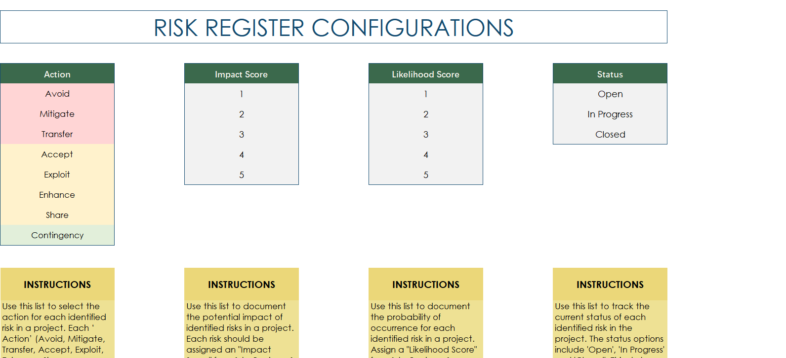excel risk register template template screenshot — PlanoraNest Excel template