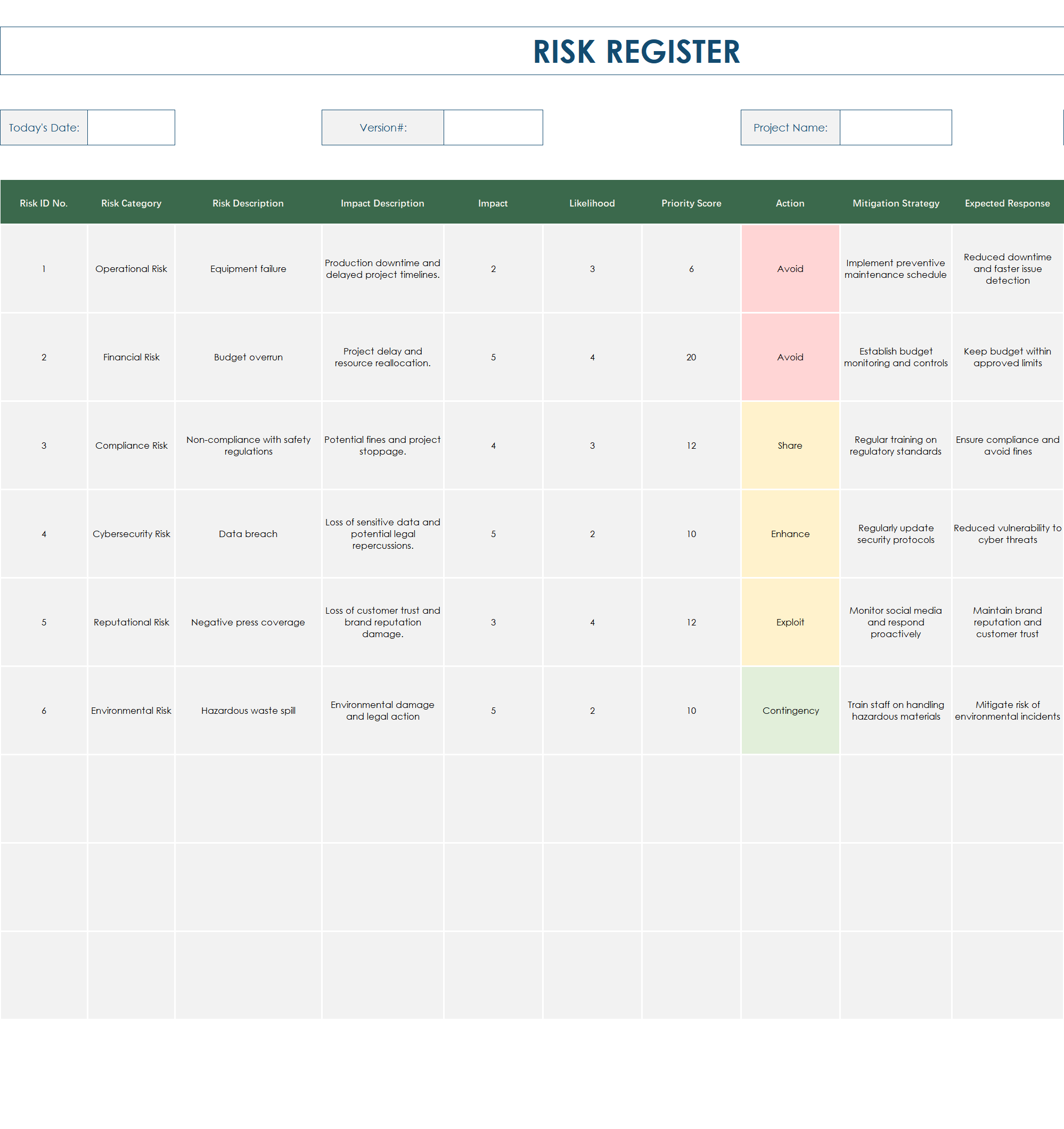 risk register template excel screenshot — PlanoraNest Excel template