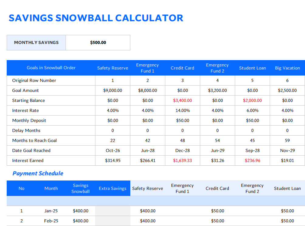 excel savings snowball calculator template screenshot — PlanoraNest Excel template