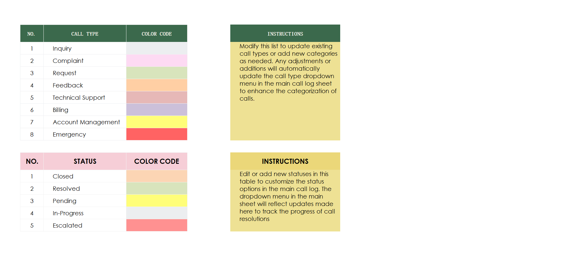excel simple call log template template screenshot — PlanoraNest Excel template