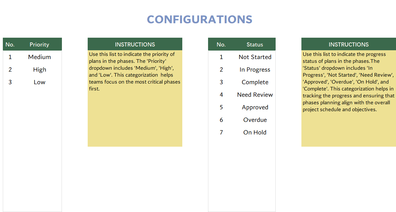 excel simple implementation plan template template screenshot — PlanoraNest Excel template