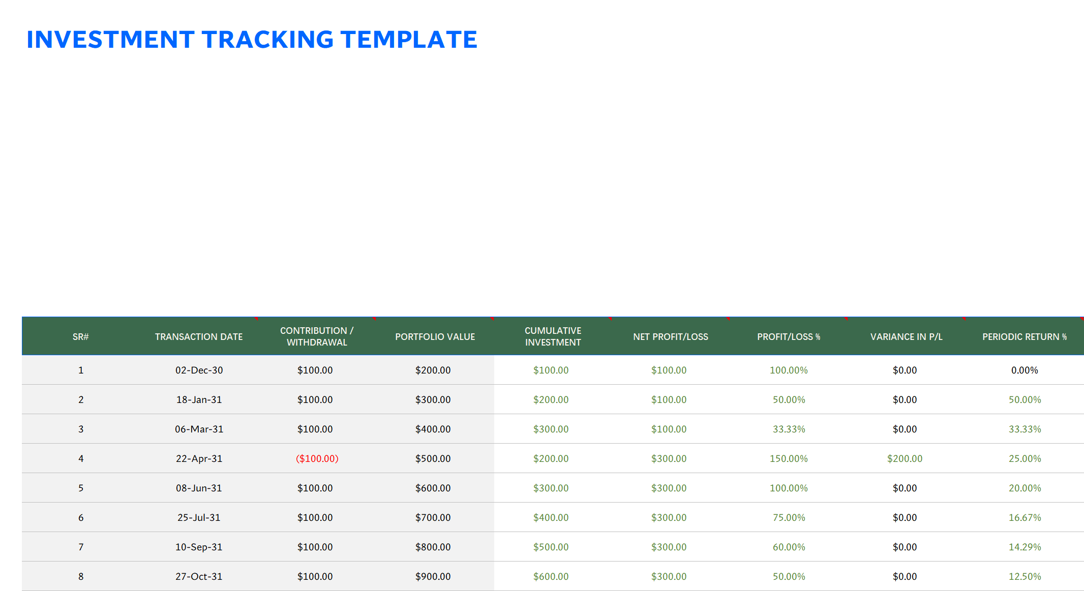 excel simple investment tracker template template screenshot — PlanoraNest Excel template