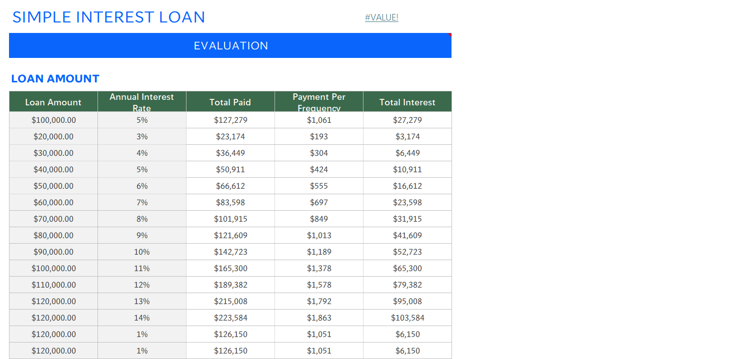 excel simple loan calculator excel template screenshot — PlanoraNest Excel template