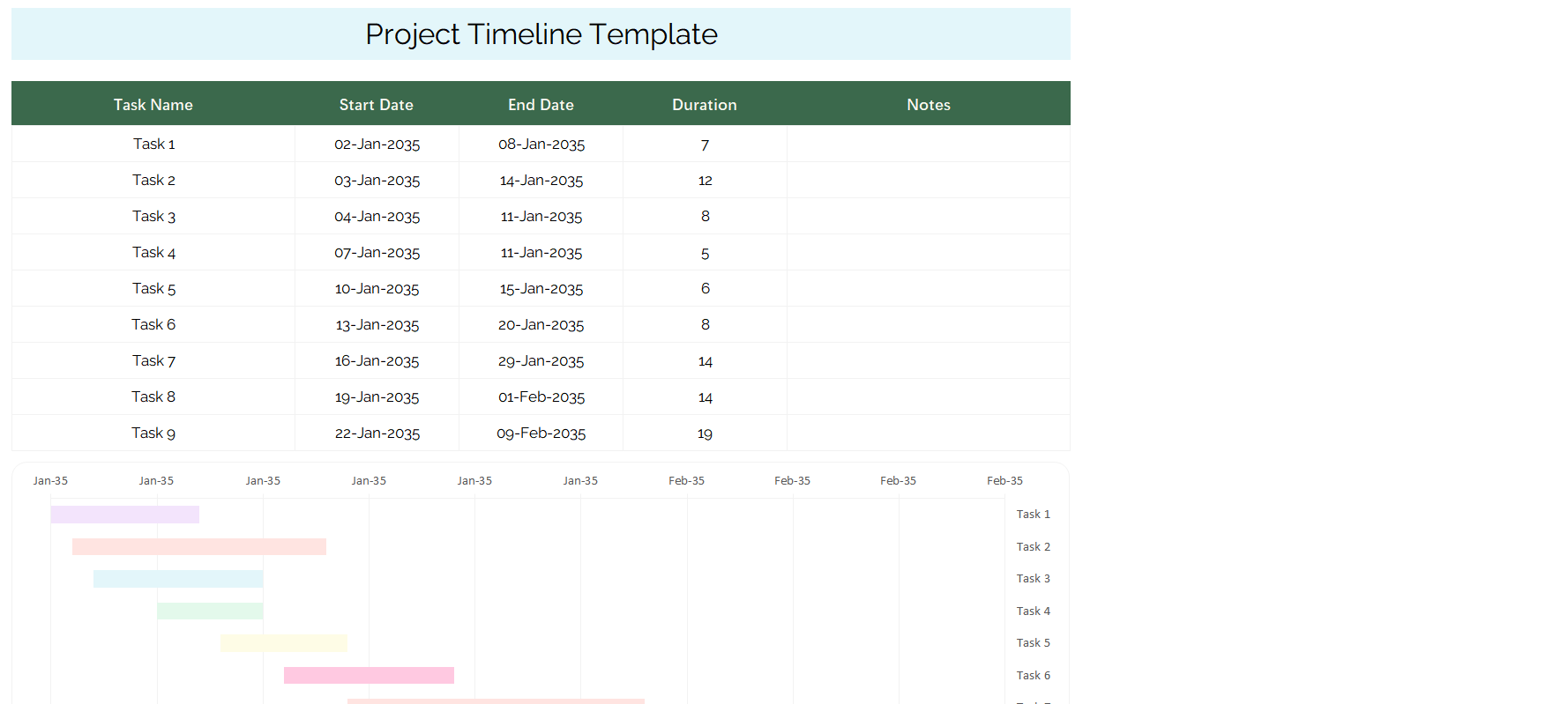 excel simple project timeline template template screenshot — PlanoraNest Excel template
