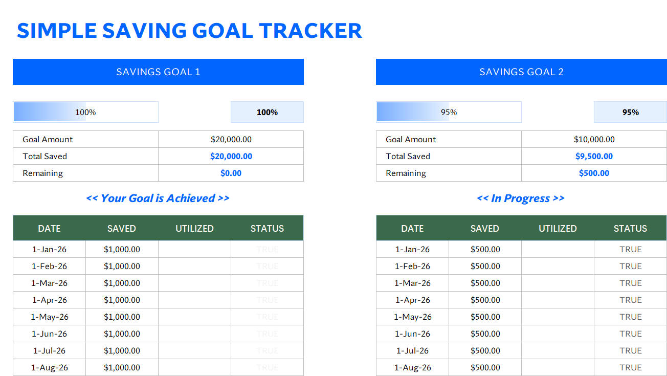 simple savings goal tracker template excel template screenshot — PlanoraNest Excel template