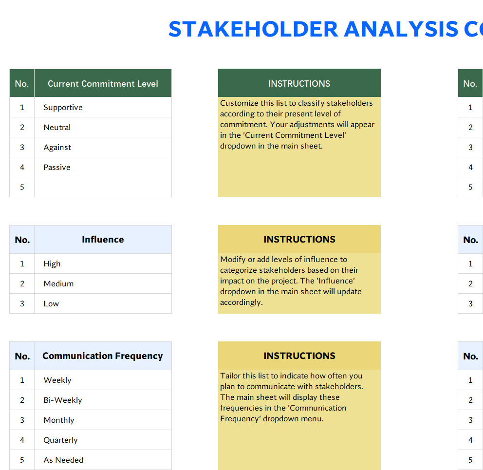 excel stakeholder analysis template template screenshot — PlanoraNest Excel template
