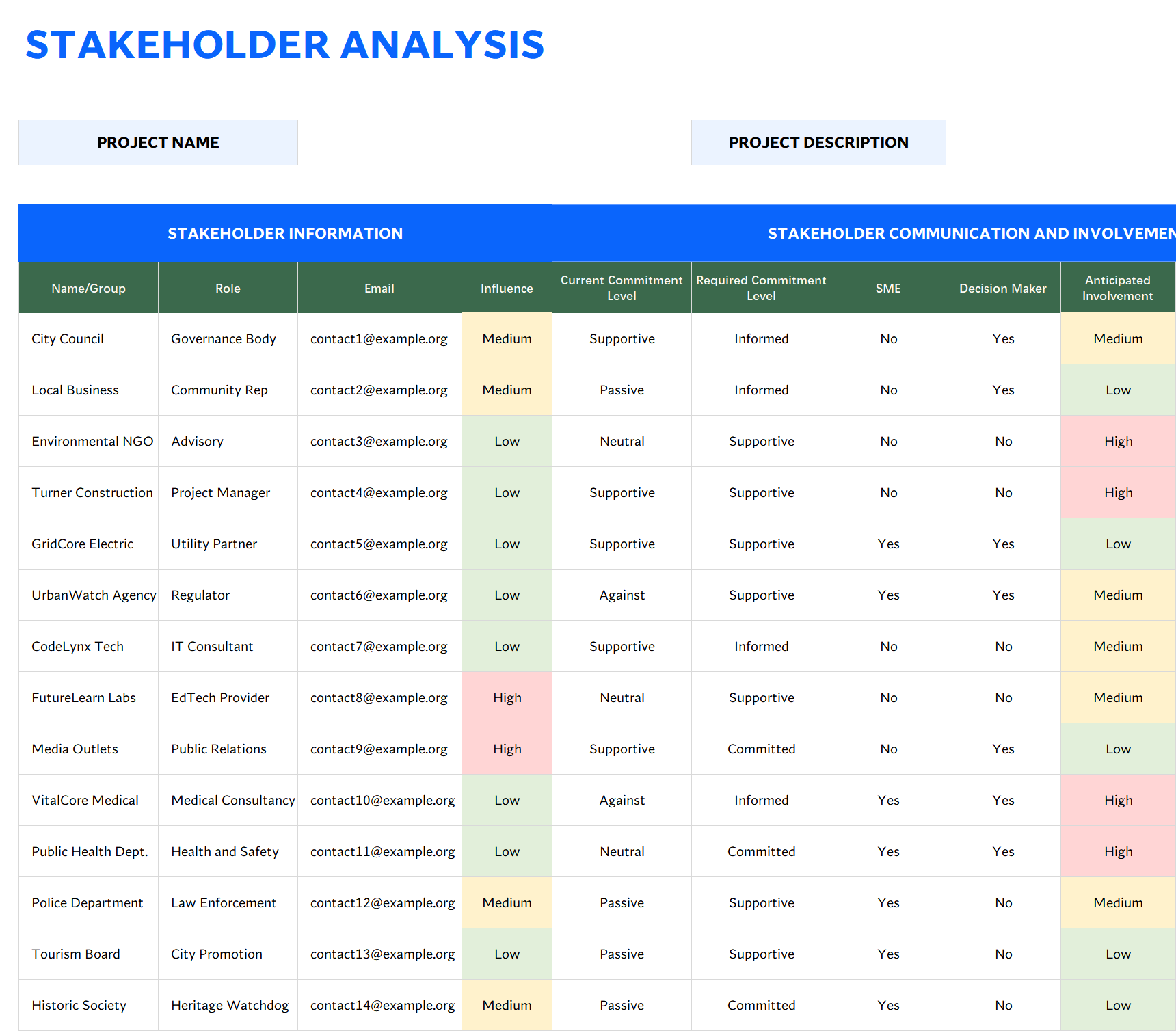 stakeholder analysis template excel screenshot — PlanoraNest Excel template