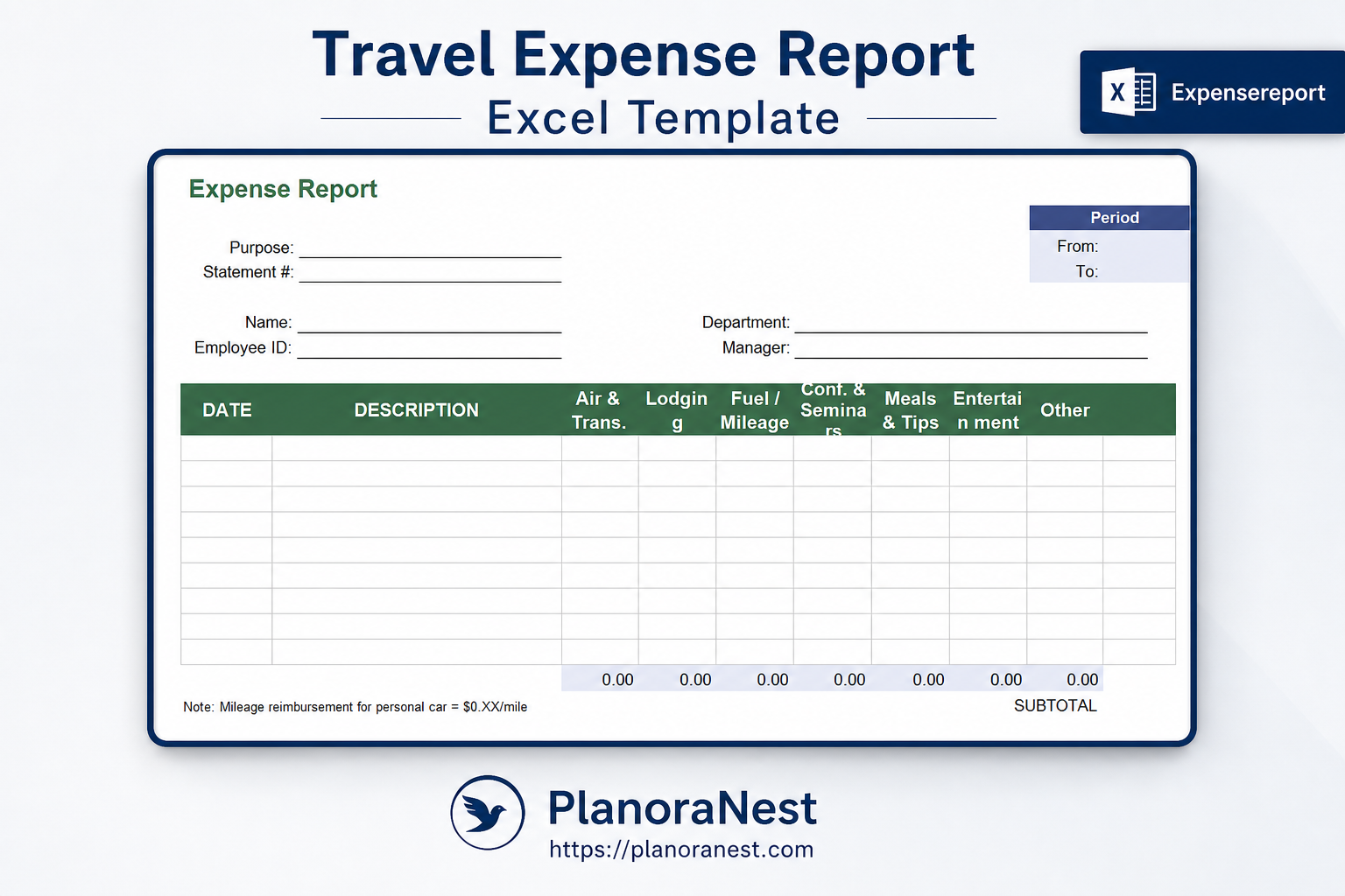 travel expense report excel template — ExpenseReport sheet