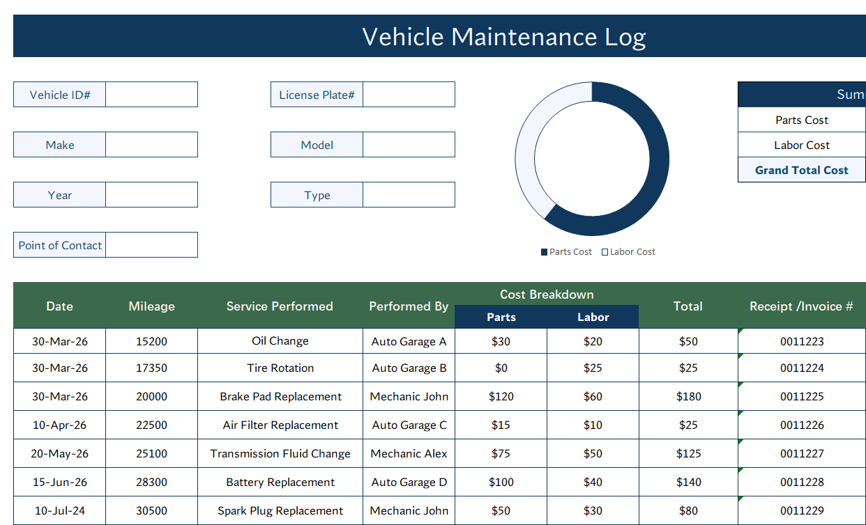 vehicle maintenance log template excel screenshot — PlanoraNest Excel template