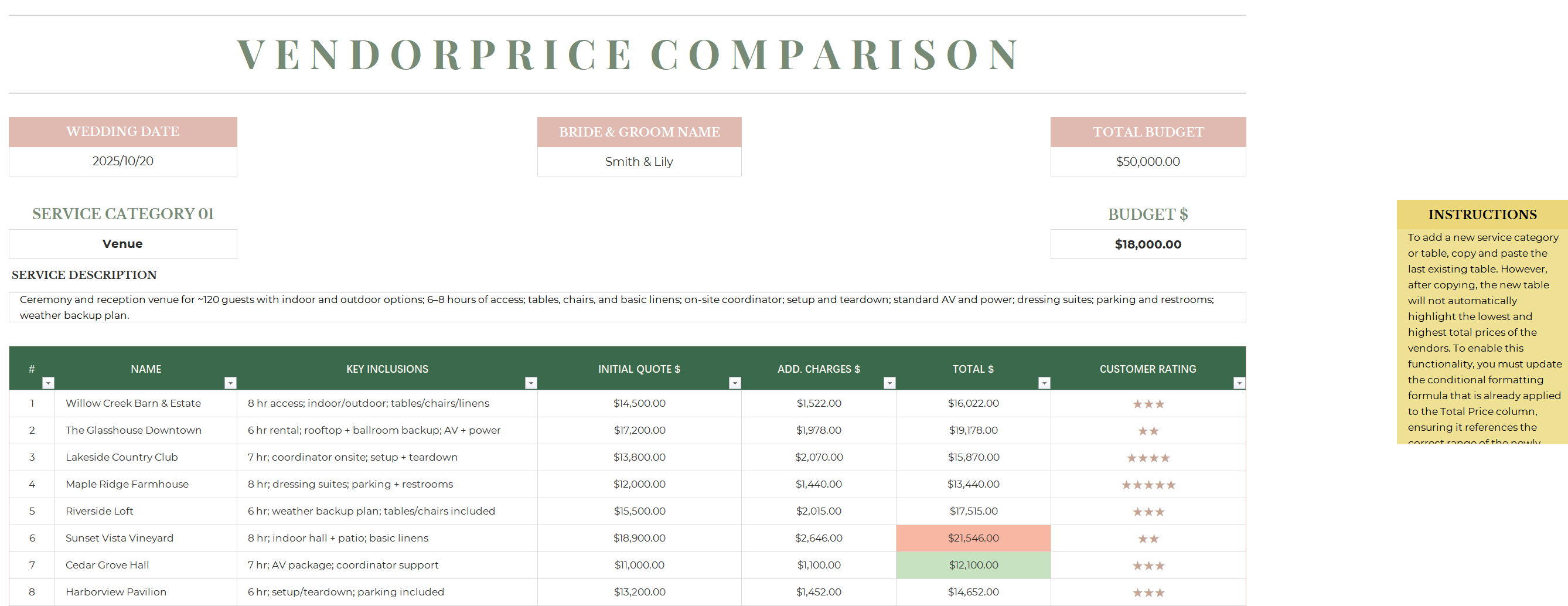 excel vendor price comparison template for wedding template screenshot — PlanoraNest Excel template