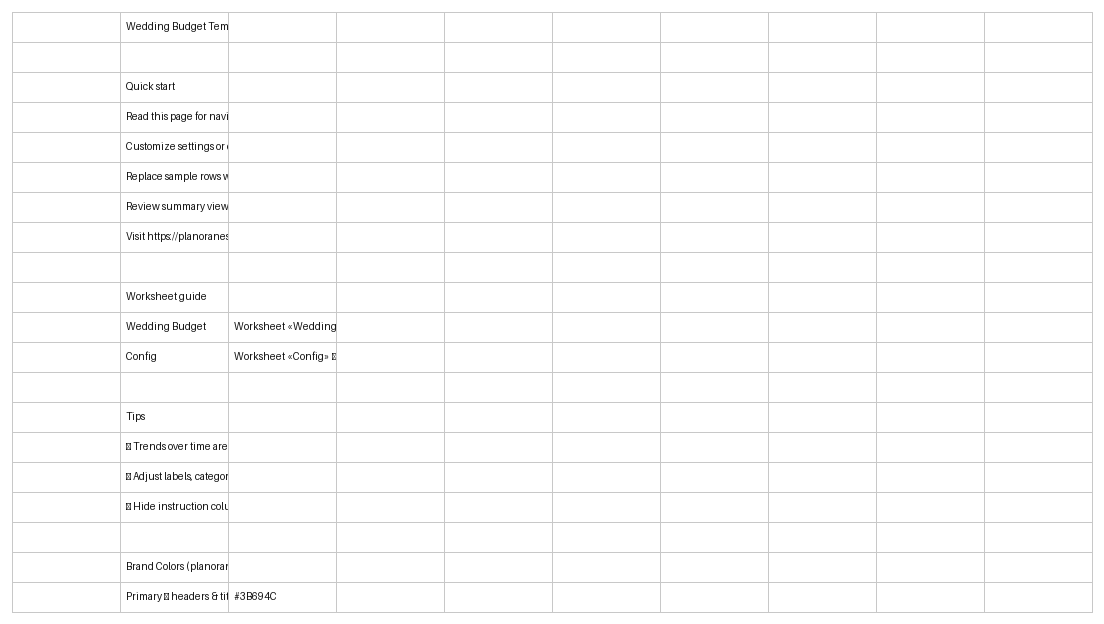 wedding budget template excel template start here screenshot — PlanoraNest Excel template