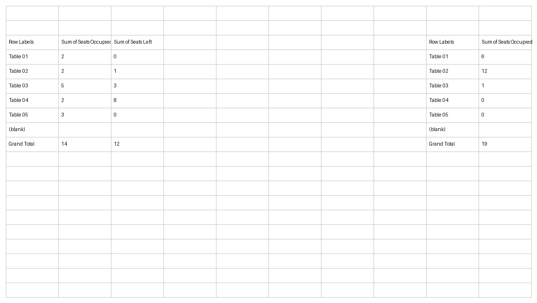 wedding guest list template excel template screenshot — PlanoraNest Excel template
