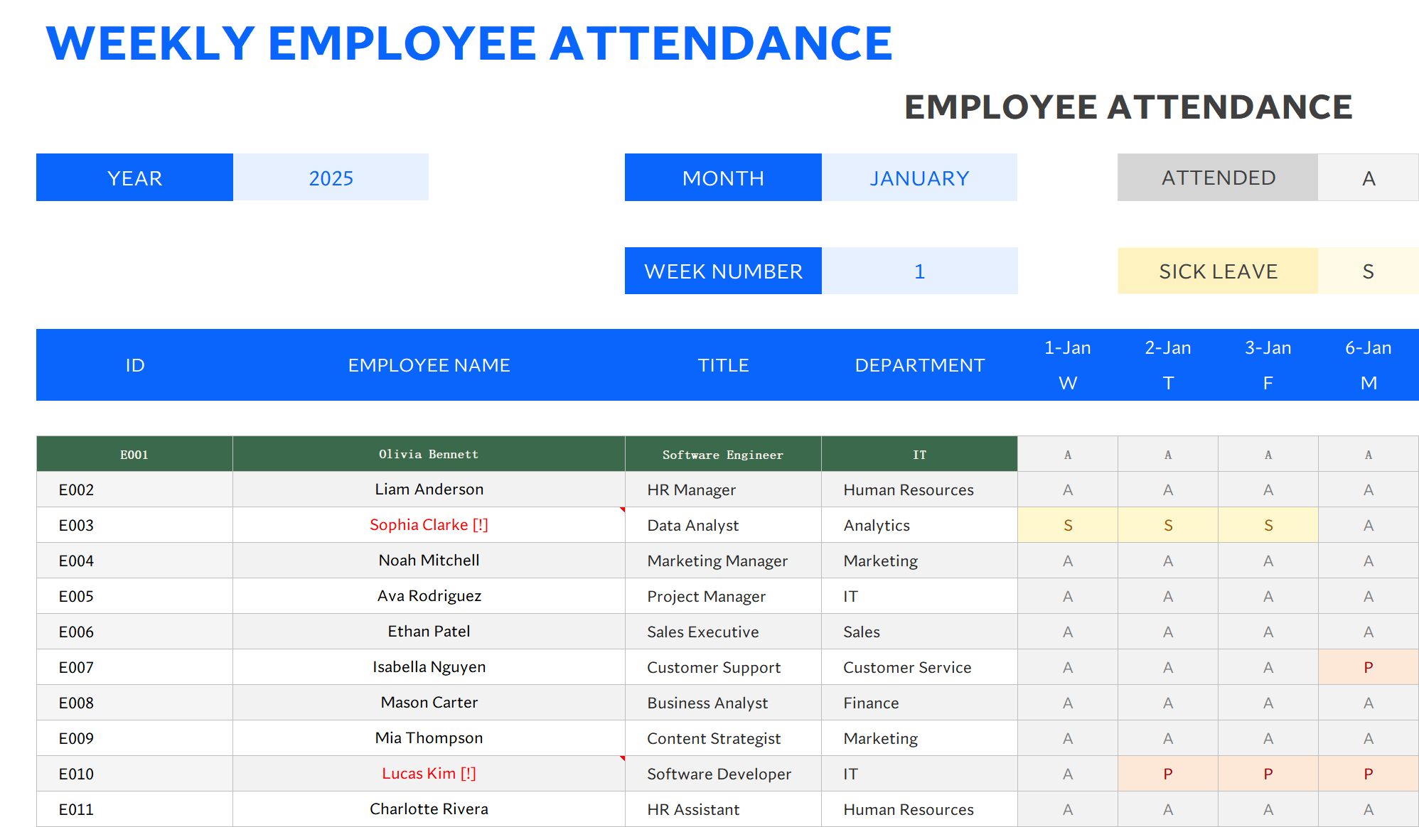 weekly employee attendance template excel screenshot — PlanoraNest Excel template