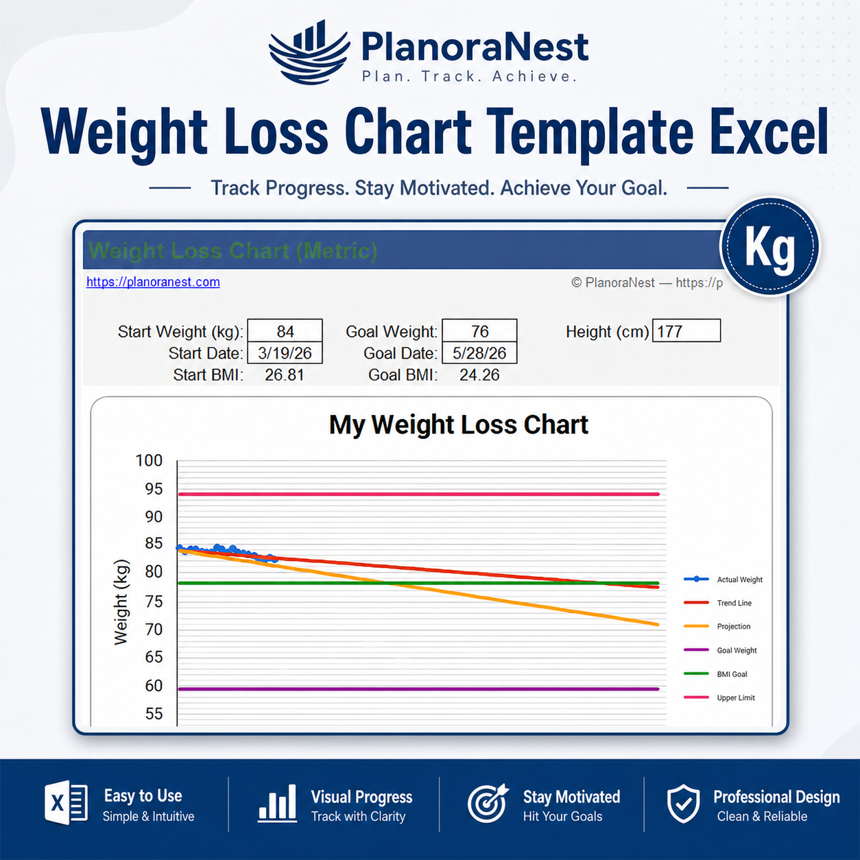 weight loss chart excel download screenshot -- PlanoraNest Excel template
