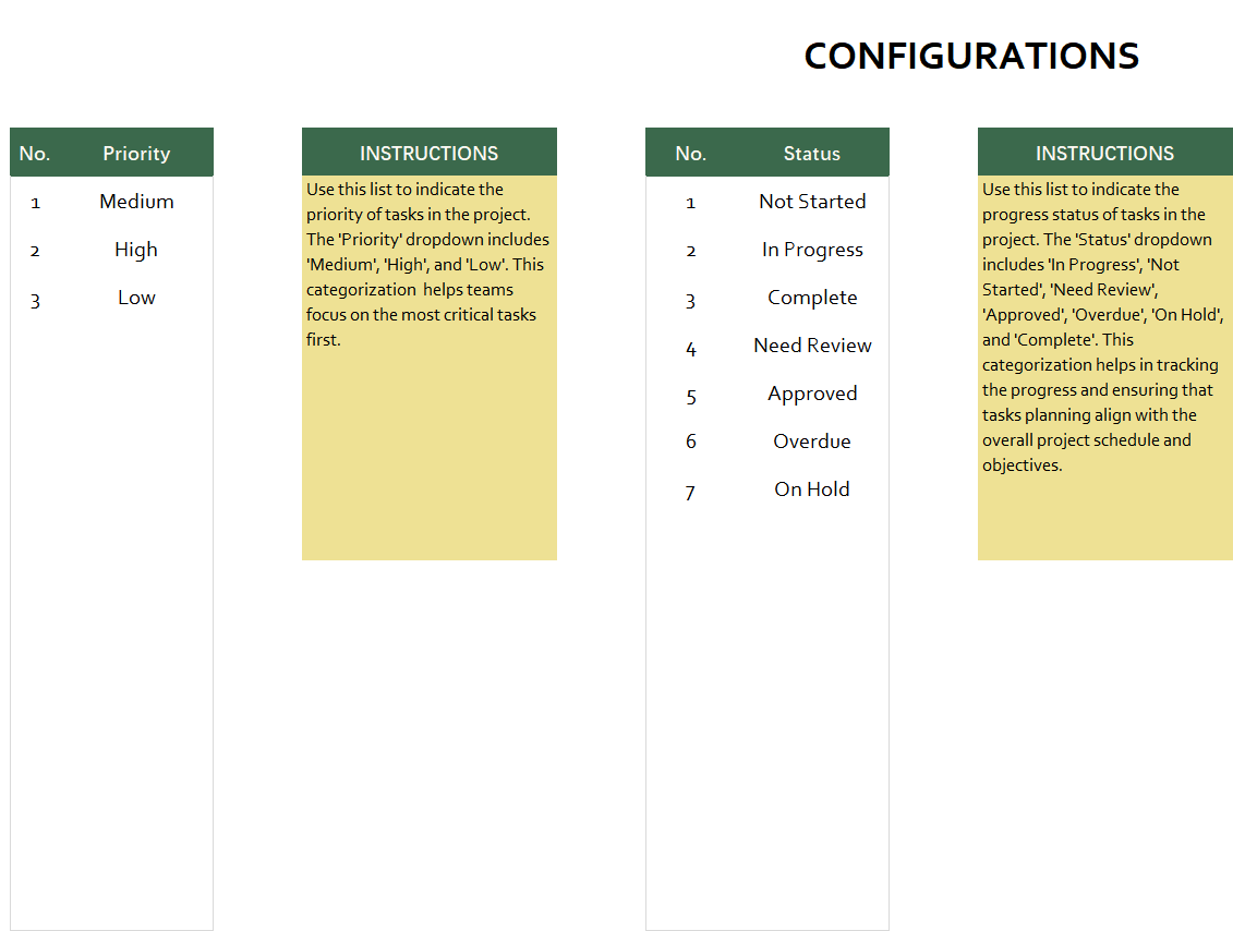 excel work breakdown structure template excel template screenshot — PlanoraNest Excel template