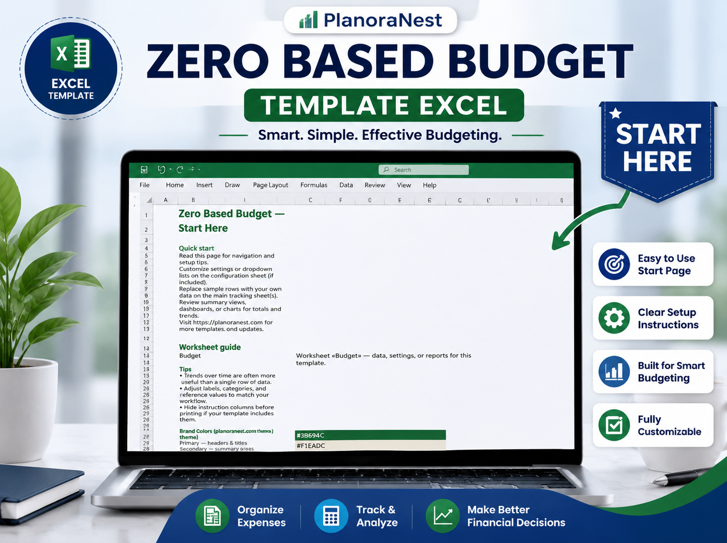 zero based budget template excel — Start Here sheet